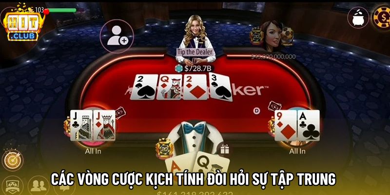 Các vòng cược kịch tính đòi hỏi sự tập trung Các vòng cược kịch tính đòi hỏi sự tập trung
